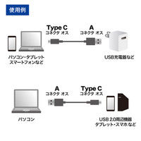 サンワサプライ Type C USB2.0標準ケーブル Aオス-Type-Cオス ブラック 0.5m KU-CA05 1本（直送品）
