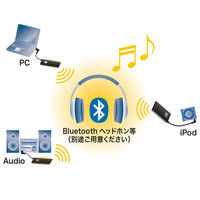 サンワサプライ Bluetoothオーディオアダプタ MM-BTAD4N2 1個（直送品）