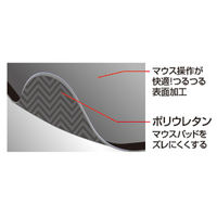 サンワサプライ マウスパッド（ブルー） W150×D180×H0.7mm MPD-OP26BL 1個（直送品）