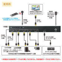 サンワサプライ 4入力1出力HDMI画面分割切替器 SW-HD41MTV 1個（直送品）