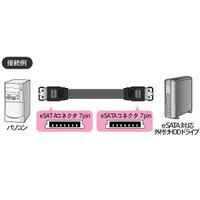 サンワサプライ eSATAケーブル TK-ESATA-05 1個（直送品）