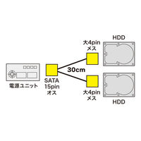 サンワサプライ 2股電源ケーブル TK-PWSATA4-03 1個（直送品）