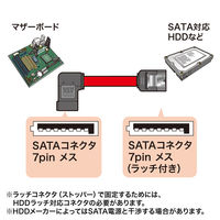 サンワサプライ 左L型シリアルATA3ケーブル TK-SATA3-03LL 1個（直送品）