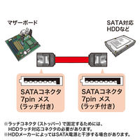 サンワサプライ シリアルATA3ケーブル TK-SATA3-07 1個