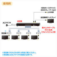 サンワサプライ HDMIエクステンダー(送信機・4分配) VGA-EXHDL4 1個（直送品）
