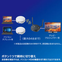 サンワサプライ ワイヤレスHDMIエクステンダー(増設用・送信機のみ) VGA-EXWHD6TX 1個