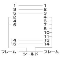 サンワサプライ モニタ変換アダプタ AD-D15NE 1個（直送品）