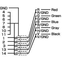 サンワサプライ アナログRGBケーブル KB-5BNC2K 1個