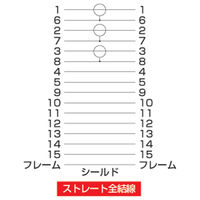 サンワサプライ スリムディスプレイケーブル KC-VM3K 1本