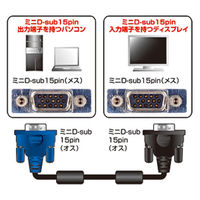 サンワサプライ ディスプレイケーブル KC-VMH150 1本