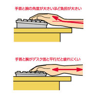 サンワサプライ スリムキーボード SKB-SL02U 1個