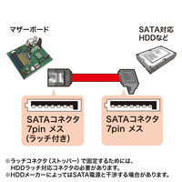 サンワサプライ 上L型シリアルATA3ケーブル TK-SATA3-1UL 1個（直送品）