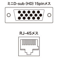 サンワサプライ KVMエクステンダー(USB用・セットモデル) VGA-EXKVMU 1個