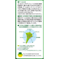 ヤクルトの国産ケール青汁 30袋 ヤクルトヘルスフーズ 青汁