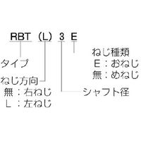 ミネベアミツミ PRーE ロッドエンド(4ピース型) おねじ PR20E 1個（直送品）