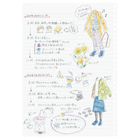 コクヨ ソフトリングノート A罫(普通横罫) B5 80枚 紺 ス-SV608A-DB 1セット(10冊)