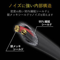 ELECOM ヘッドホン延長ケーブル/高音質/3m/シルバー EHP-35ELN30SV 1個