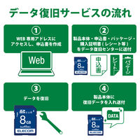 エレコム SDHCカード/データ復旧サービス付/UHS-I U1 45 MF-FS008GU11R 1個（直送品）