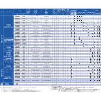 椿本チエイン TKMK形 プラケーブルベヤ TKMK65H42D74ーMC 1個（直送品）