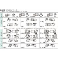 椿本チエイン ウォームパワードライブ EWJMシリーズ(モータ付) EWJM50V300RーLD010SB 1個（直送品）