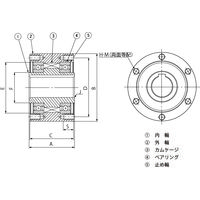 椿本チエイン カムクラッチ MAシリーズ MA20 1個（直送品）