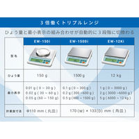 パーソナル天びん＜一般校正付＞EW150I-JA-00A00≪ひょう量：150g最少表示:0.01g/0.02g/0.05g≫エーアンドデイ（直送品）