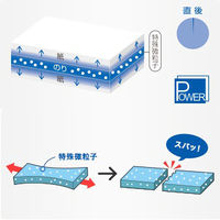 トンボ鉛筆 テープのり ピットパワーC 3P HPA-325 1セット(5パック)