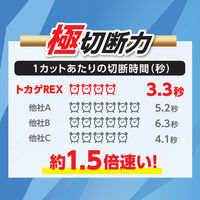 松永トイシ トカゲREX vcx46PBF 1枚（直送品）