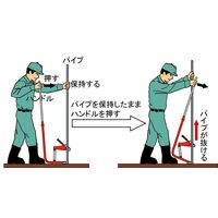 サンエー ぬい太郎 GP32S 1個（直送品）