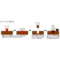 サンエー ホーラーミニ H105M 1個（直送品）