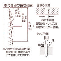 ライト精機 六角軸ステンレス用スパイラルタップ 091287 1本（直送品）