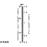 東京計装 ACシリーズアクリル管式フローメータ 水用 3~30L/min Rc20A SUS316 AC-2030-6R-P 1個（直送品）