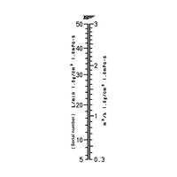 東京計装 ACシリーズアクリル管式フローメータ 水用 5~50L/min Rc25A SUS316 AC-2550-6R-P 1個（直送品）