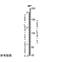 東京計装 ACシリーズアクリル管式フローメータ 水用 0.3~3L/min 15ATS SUS316 AC-1503-6T-P 1個（直送品）