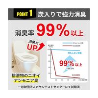 小林薬品 RABLISS 炭入り凝固剤使用 非常用簡易トイレ 1ケース(100回分×6箱入) KO368 1ケース(600回分)（直送品）