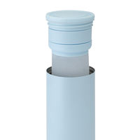 サンクラウド 氷のうボトル ライトブルー 1個