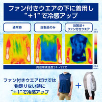 冷却ベスト メディエイド アイシングギア フード付き冷感ベスト フリーサイズ
