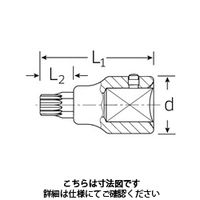 スタビレー (3/4SQ)トライスクエアソケット 59XーM18 1個（直送品）
