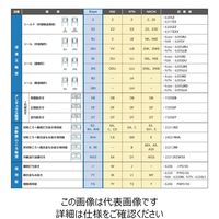 エスコ [6319ZZX]深溝玉軸受 EA966EK-319 1個（直送品）