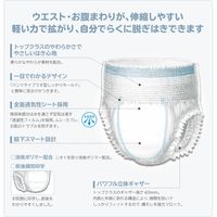 王子ネピア ネピアテンダーパンツタイプうす型らくらくフィットLサイズ 64231 1ケース(30枚入×4パック)（取寄品）