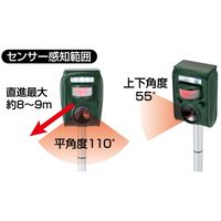 セーブ・インダストリー ソーラー式鳥獣リペラー SV-7015 1個