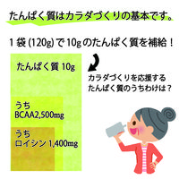【栄養補助食品】 クリニコ リハたいむゼリー もも味 0658613 1袋