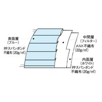 ファーストレイト フィット使いきりマスク ブルー FR-172　使い捨て サージカル 不織布　1箱（50枚入）