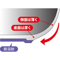 ウルシヤマ金属工業 フライパン 22cm 深型 IH対応 マジェスタ UMIC 日本製 404155 1個（直送品）