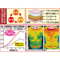 ファミリー・ライフ ファミラ 5層構造トリプルウォームぽかぽか毛布布団セット シングル ピンク 0459710 1個（直送品）