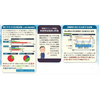 エドニス セロトニン安眠シート a35120 1枚（直送品）