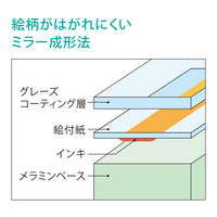 こぐまちゃん コップ 小 175mL C3KO 1個 メラミン食器 食洗機可 給食 日本製 子ども用 国際化工