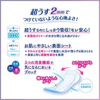 リフレ 超うす安心パッド 大容量 長時間・夜も安心用 170cc 29cm 1セット（56枚×5パック） 軽失禁 尿もれ リブドゥコーポレーション