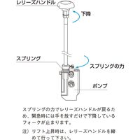 ゴールドリフター GLF-H400-12 1個 東正車輌（直送品）