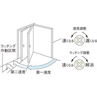 ドアクローザ パラレル型 ストップなし P-7003 シルバー 1台 日本ドアーチエック製造（直送品）